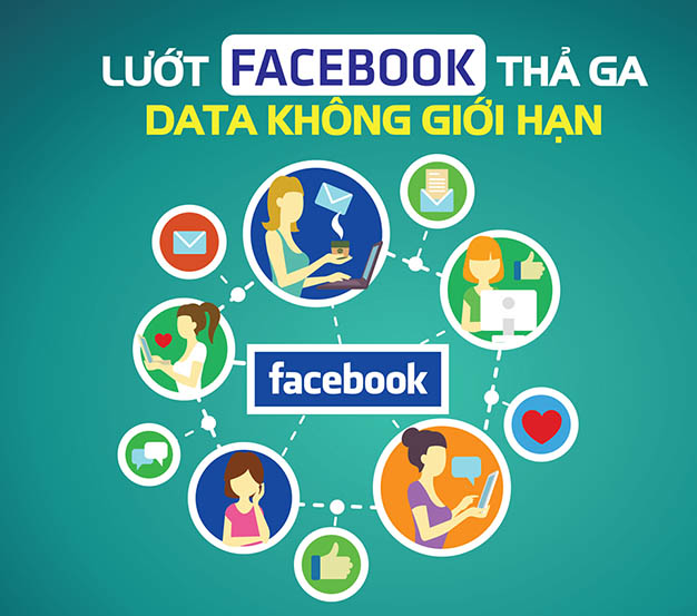 Đăng Ký Gói Cước Facebook 4G Viettel Được Hay Không ?