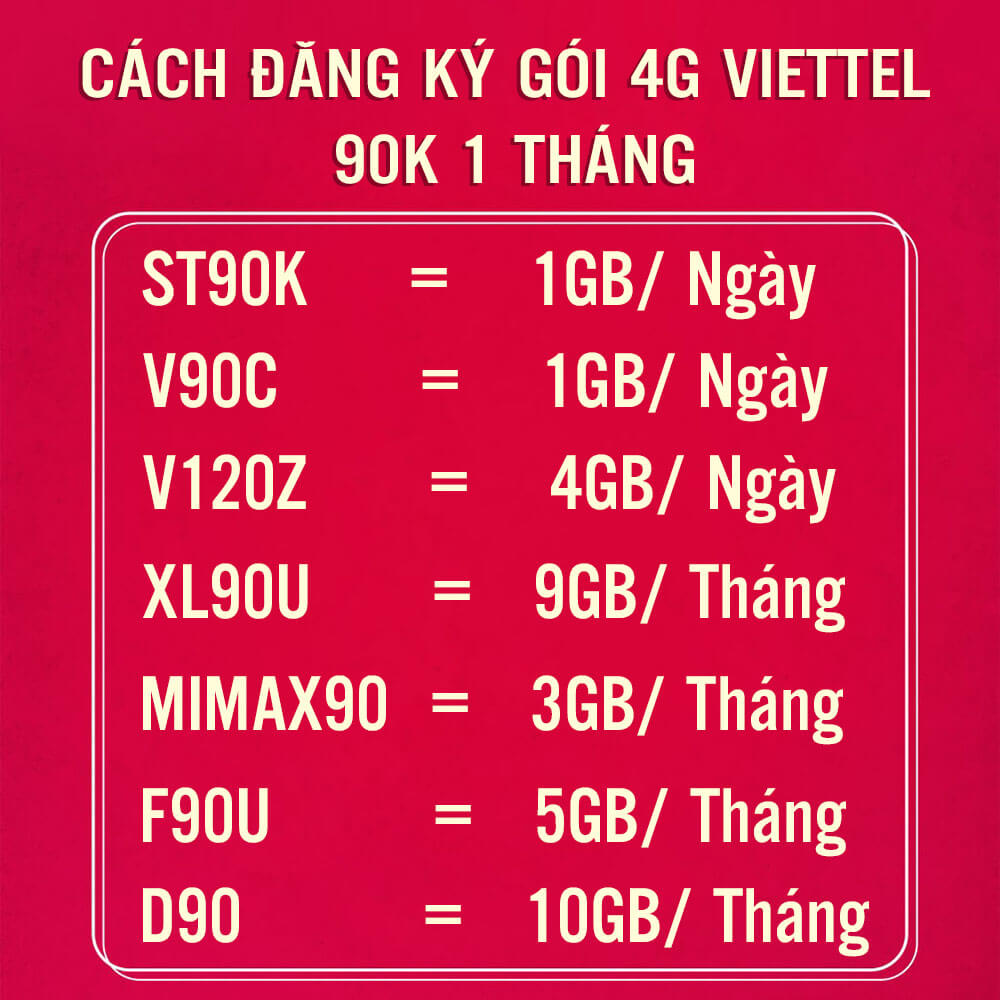 Cách đăng ký 4G Viettel 1 tháng 90k có 4GB/ngày, gọi nội mạng thả ga